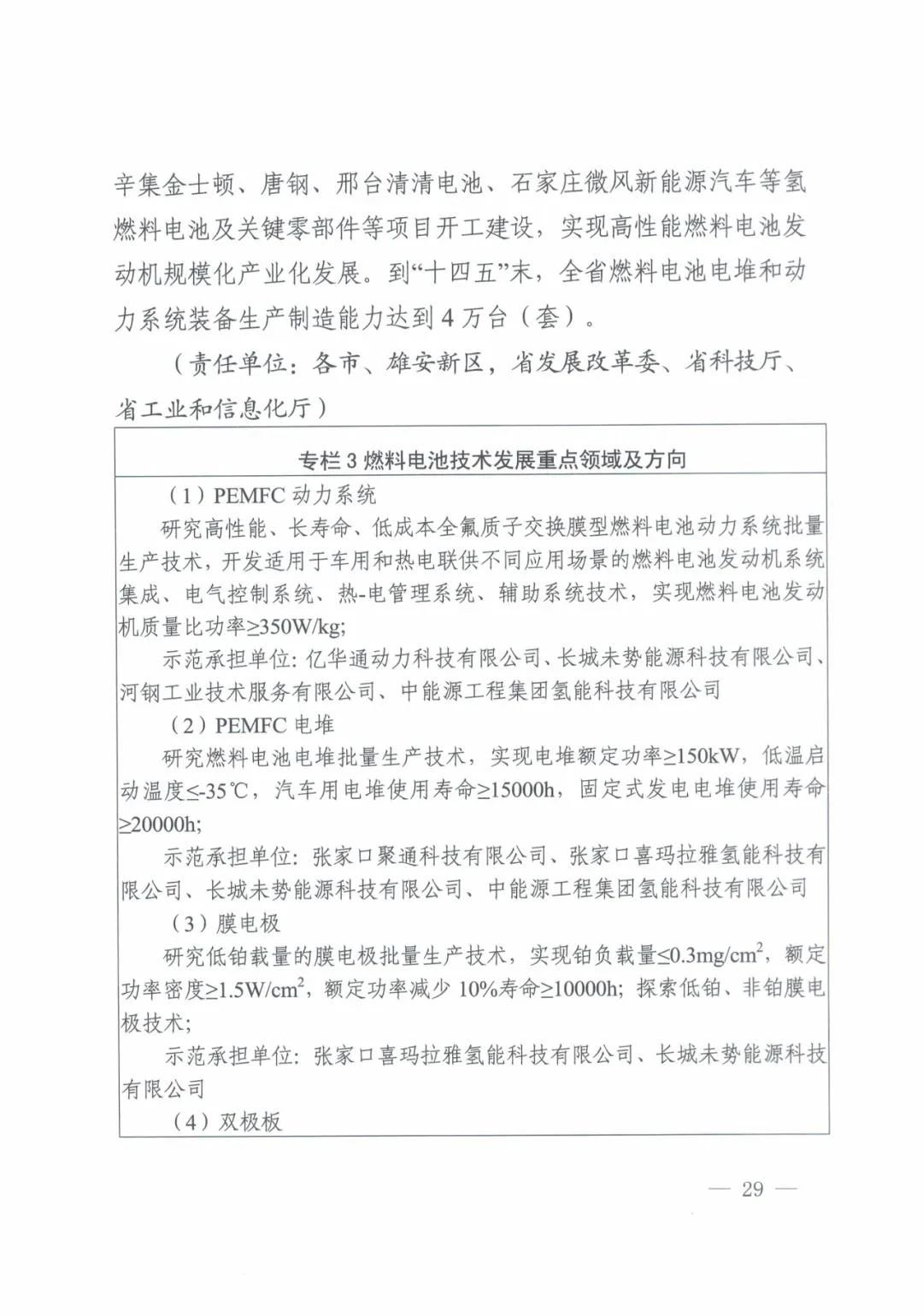 河北省发布氢能产业“十四五”规划(图30)