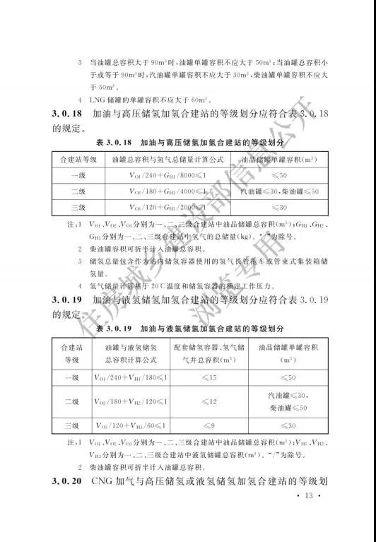 加氢站国家标准出台：住建部发布国家标准《汽车加油加气加氢站技术标准》(图22)