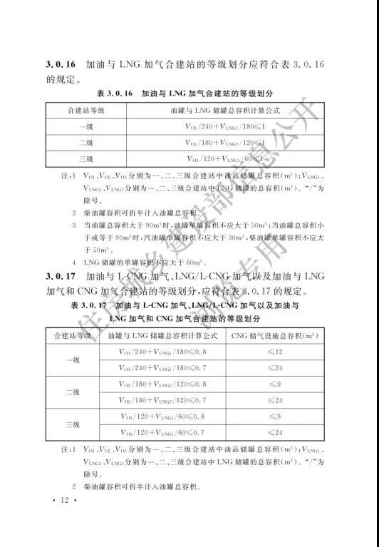 加氢站国家标准出台：住建部发布国家标准《汽车加油加气加氢站技术标准》(图21)