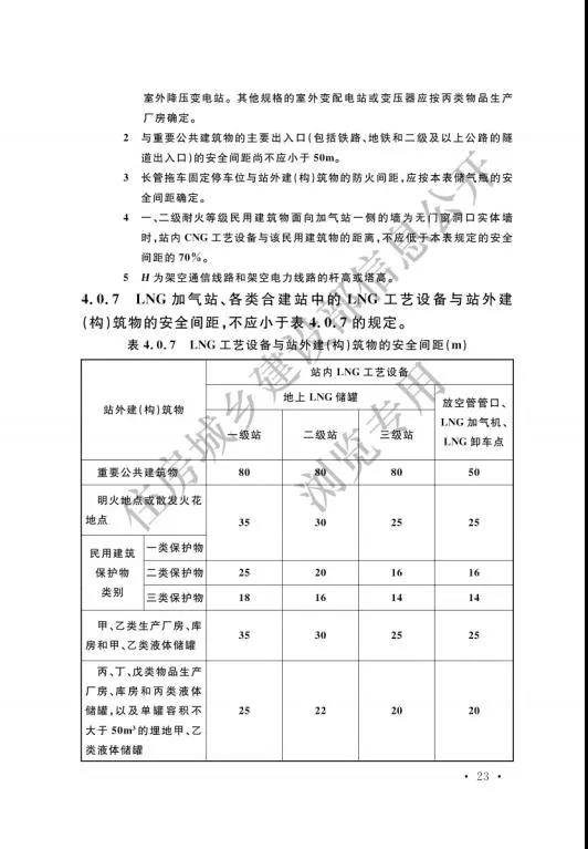 加氢站国家标准出台：住建部发布国家标准《汽车加油加气加氢站技术标准》(图32)