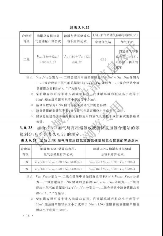 加氢站国家标准出台：住建部发布国家标准《汽车加油加气加氢站技术标准》(图25)