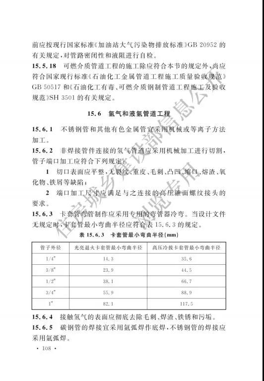 加氢站国家标准出台：住建部发布国家标准《汽车加油加气加氢站技术标准》(图117)