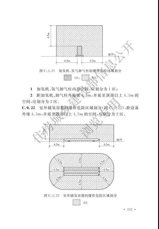 加氢站国家标准出台：住建部发布国家标准《汽车加油加气加氢站技术标准》(图142)