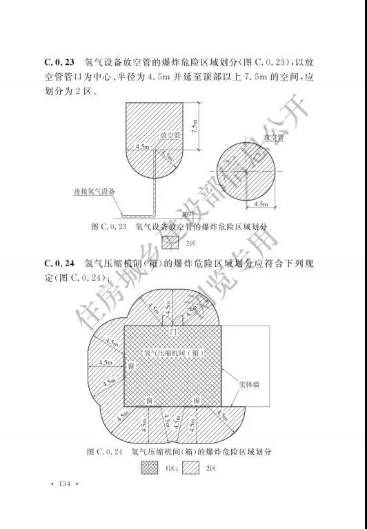 加氢站国家标准出台：住建部发布国家标准《汽车加油加气加氢站技术标准》(图143)