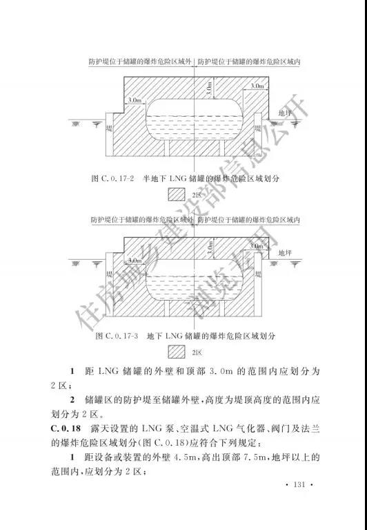 加氢站国家标准出台：住建部发布国家标准《汽车加油加气加氢站技术标准》(图140)