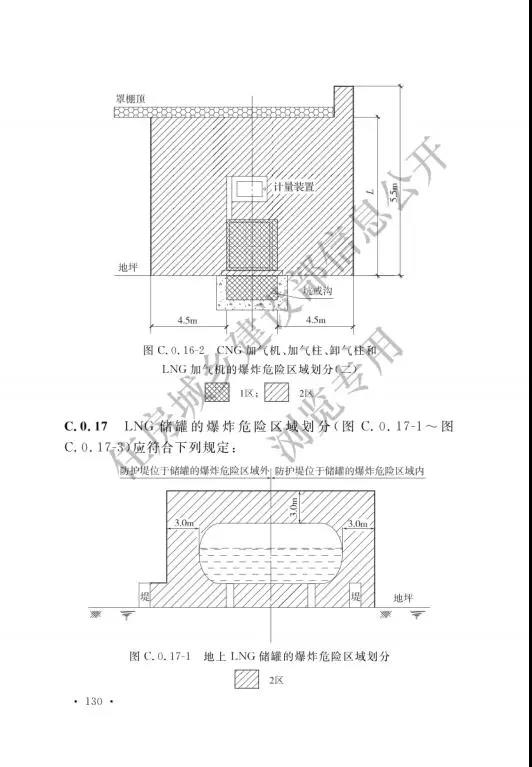 加氢站国家标准出台：住建部发布国家标准《汽车加油加气加氢站技术标准》(图139)