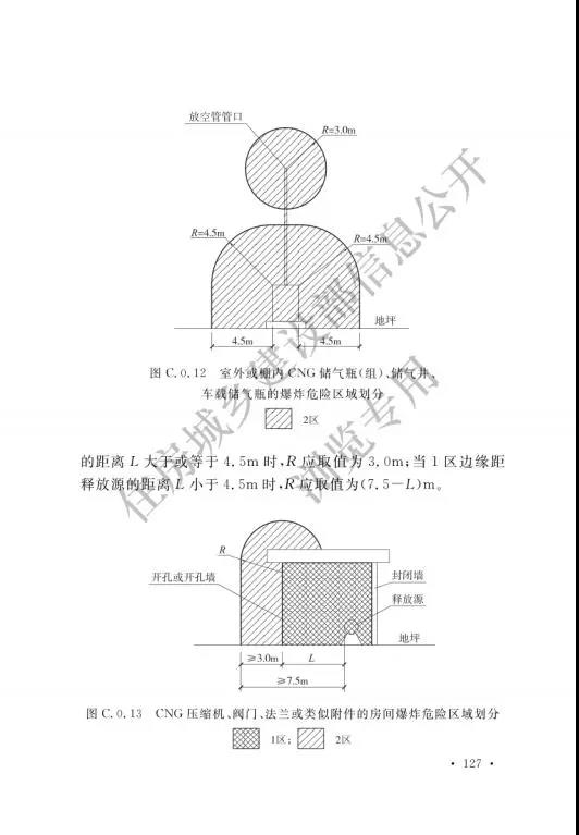 加氢站国家标准出台：住建部发布国家标准《汽车加油加气加氢站技术标准》(图136)