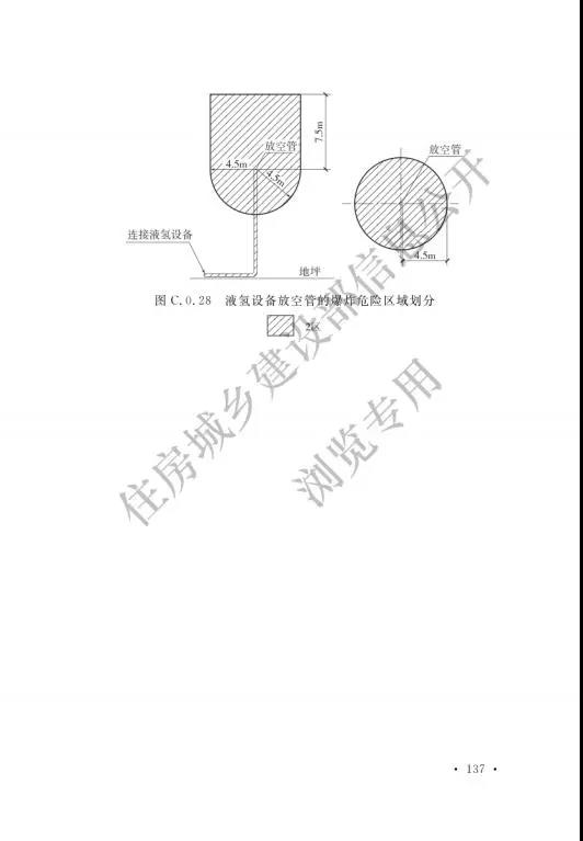 加氢站国家标准出台：住建部发布国家标准《汽车加油加气加氢站技术标准》(图146)