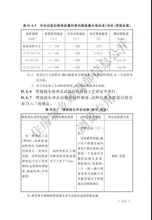 加氢站国家标准出台：住建部发布国家标准《汽车加油加气加氢站技术标准》(图150)