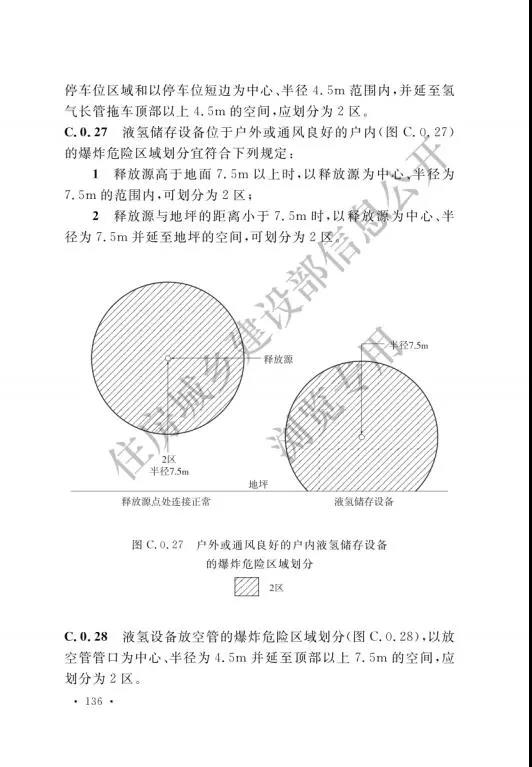 加氢站国家标准出台：住建部发布国家标准《汽车加油加气加氢站技术标准》(图145)