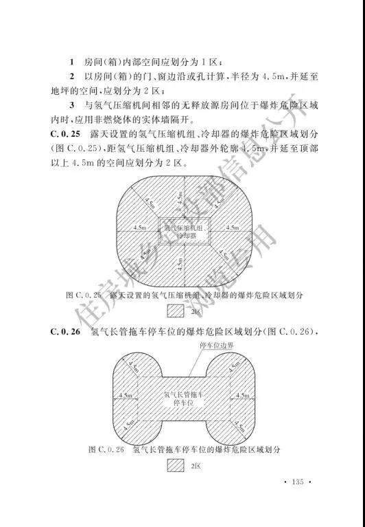 加氢站国家标准出台：住建部发布国家标准《汽车加油加气加氢站技术标准》(图144)