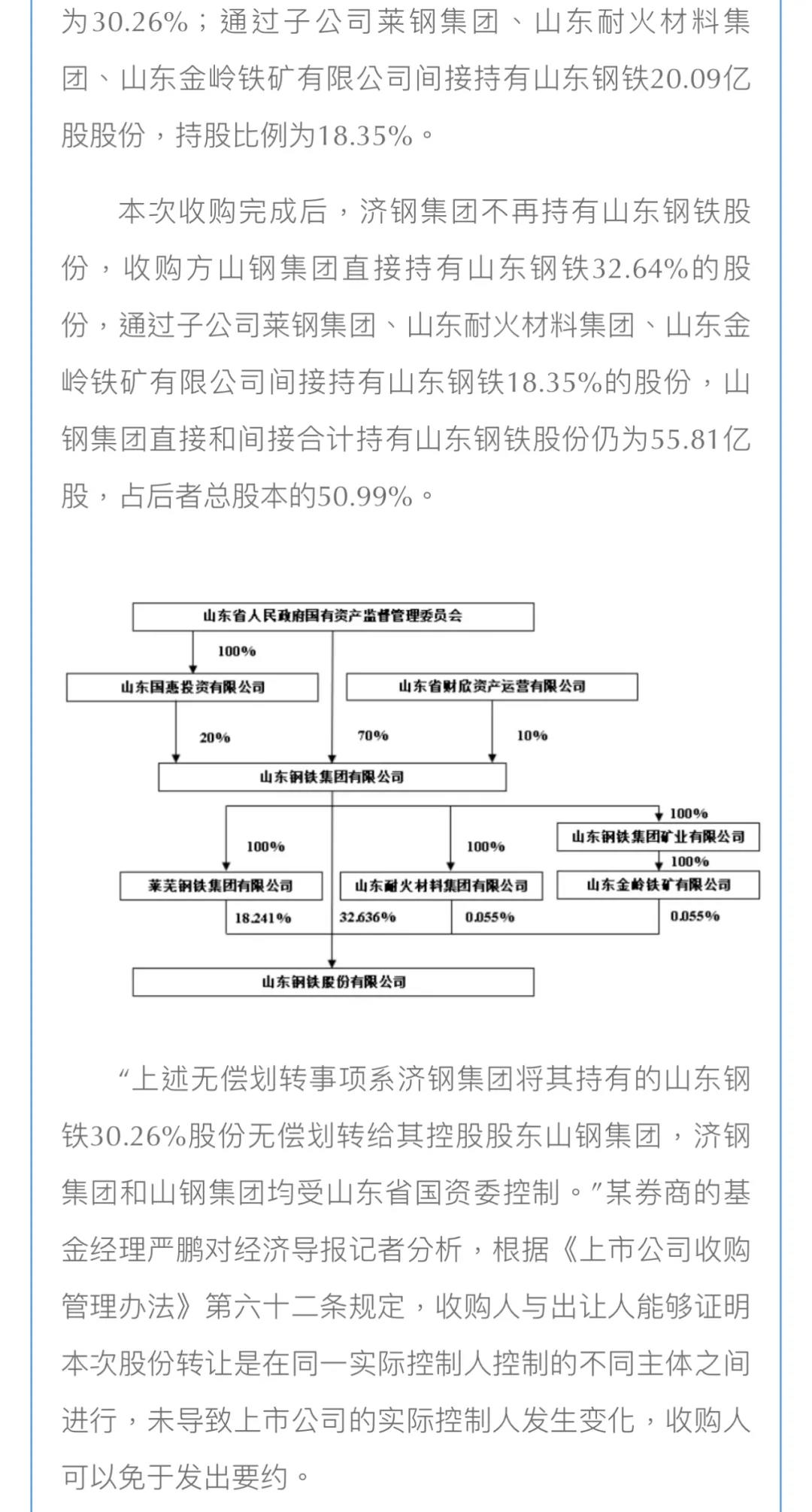 济钢刚刚无偿划转33.13亿股予山钢集团！(图2)