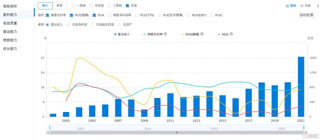 LNG联产氢气项目正式开工建设中集安瑞科(图1)