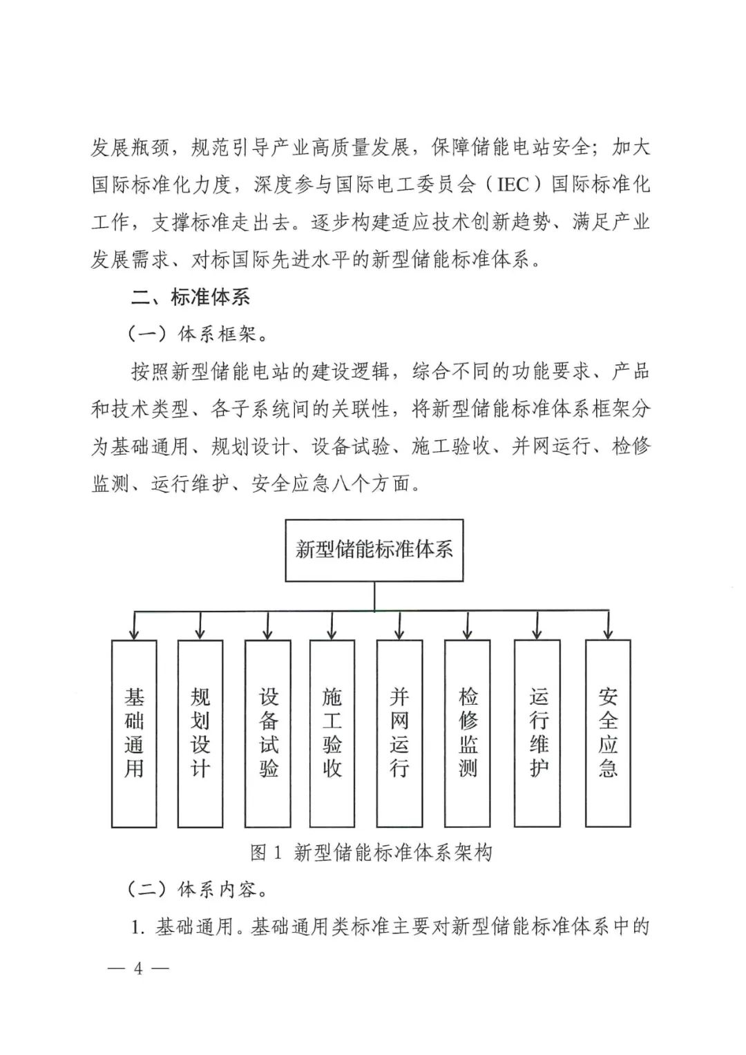 国家能源局发布11项氢储能标准规划(图6)