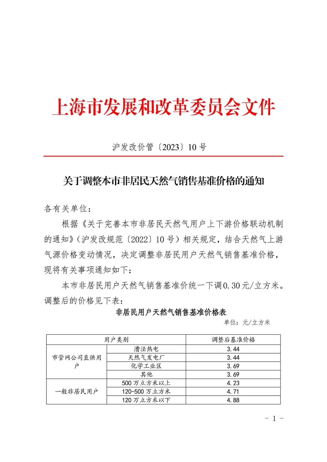 0.3元/立方米，上海非居民天然气价格下调(图1)
