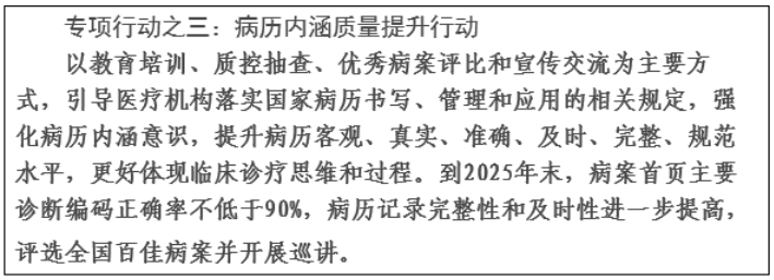 《全面提升医疗质量行动计划（2023-2025年）》发布(图3)