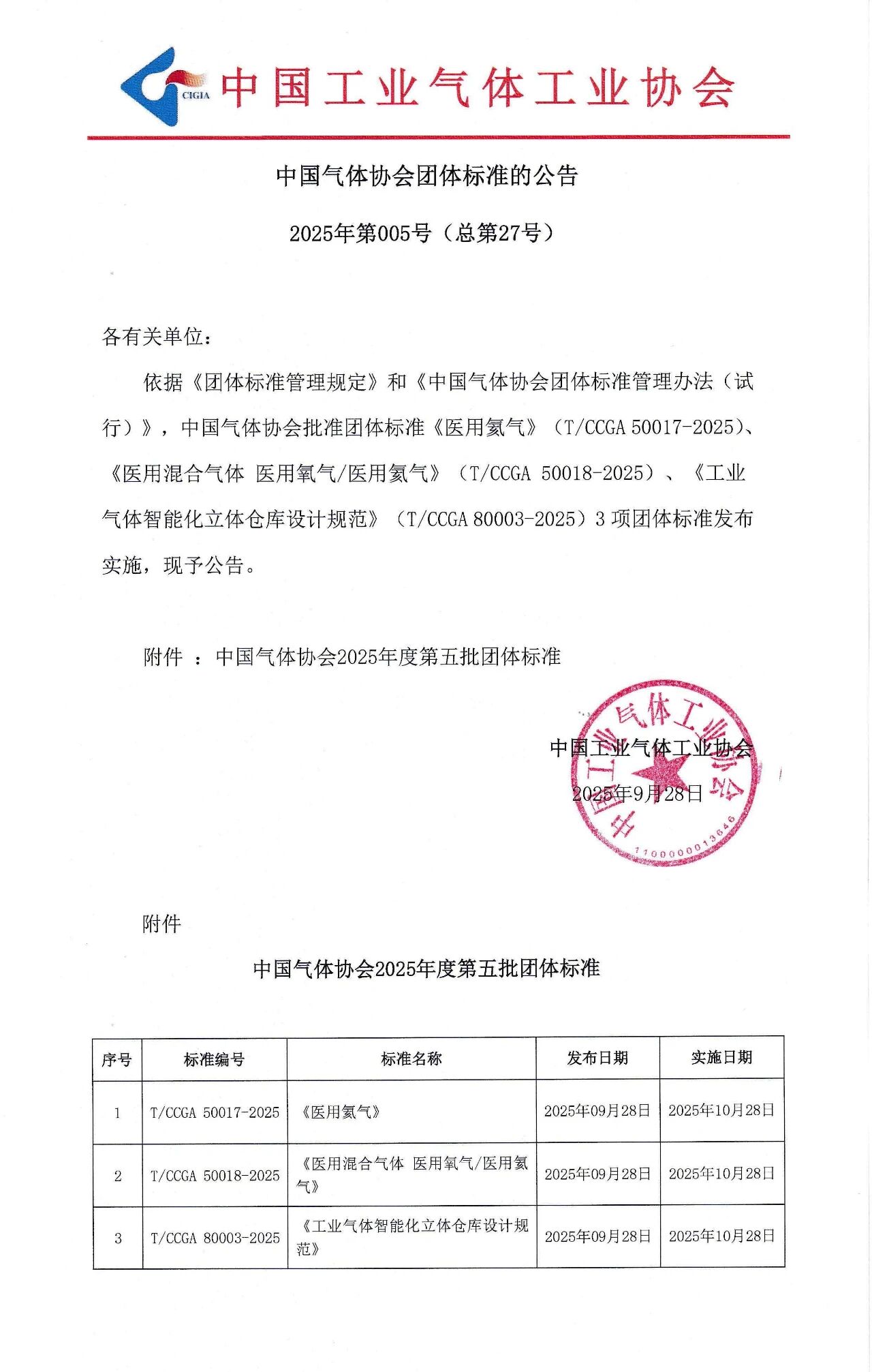 中国气体协会关于发布《医用氦气》等3项团体标准的公告(图1)