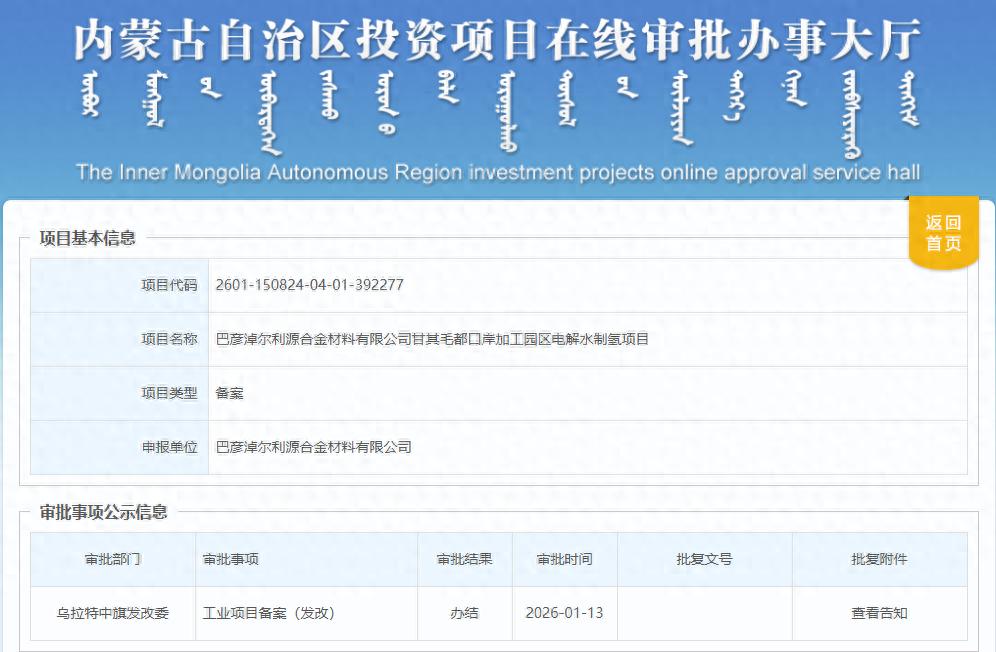 年产28万吨氢气!31.25亿绿氢项目重新备案(图1) 年产28万吨氢气!31.25亿绿氢项目重新备案(图1)