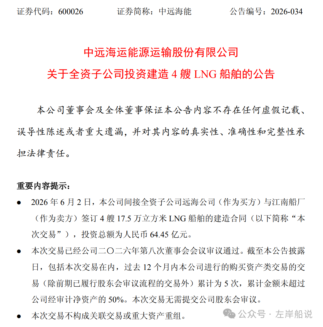 江南造船又获4艘17.5万方大型LNG运输船订单(图1)